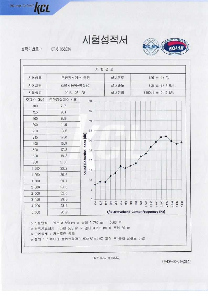 2049928719_EF0Wn3A7_9beae16bea693b0ea4ce0ae0e1dd042ce1b9feca.jpg 이미지크게보기