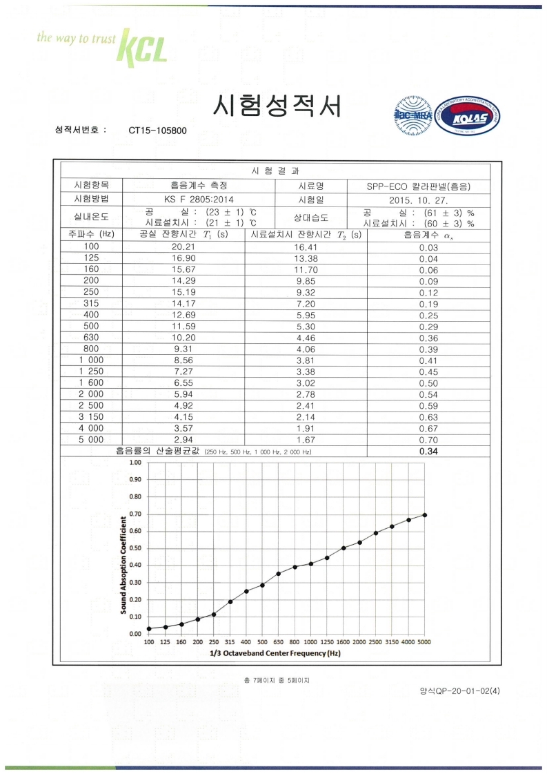 2049928719_O1RL4arp_1b62505f663fc8cfb43b975e695449f6d857c0f0.jpg 이미지크게보기