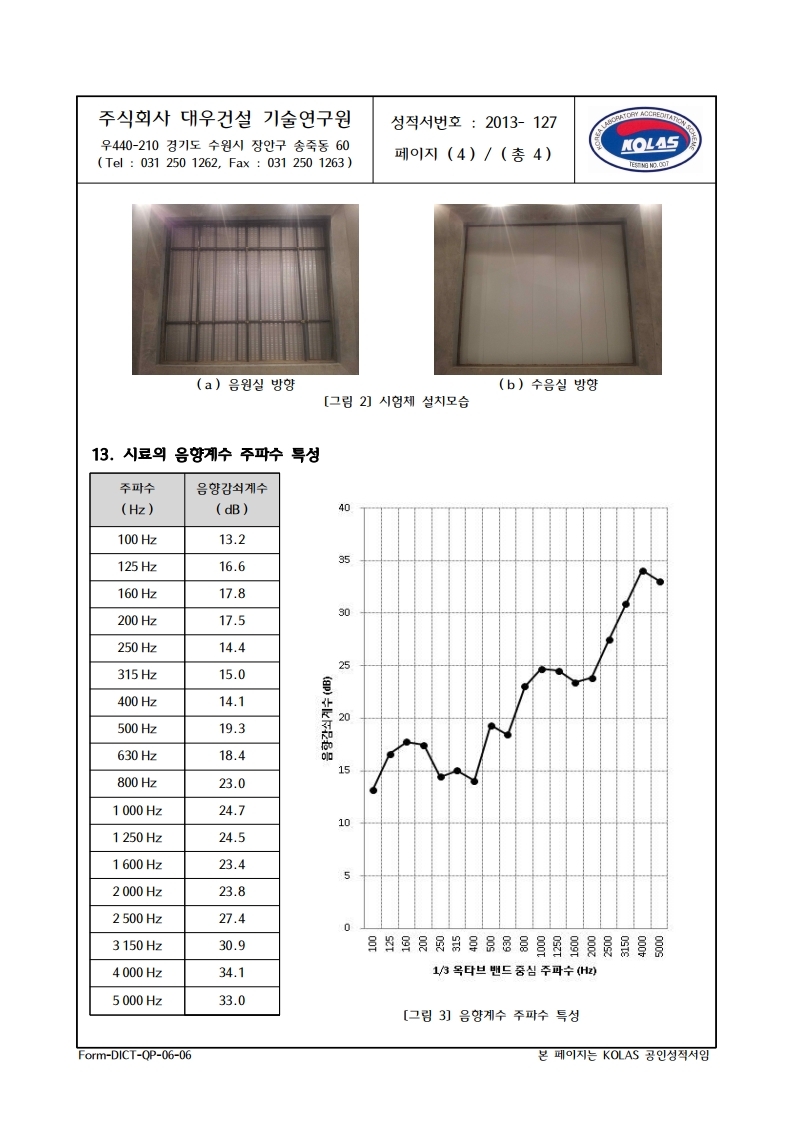 2049928719_ThtqYA3K_9db0e89398bc9b6fd870404e42f16e4233b04592.jpg 이미지크게보기